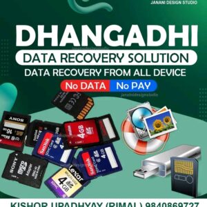 Camera Memory Card Recovery Service