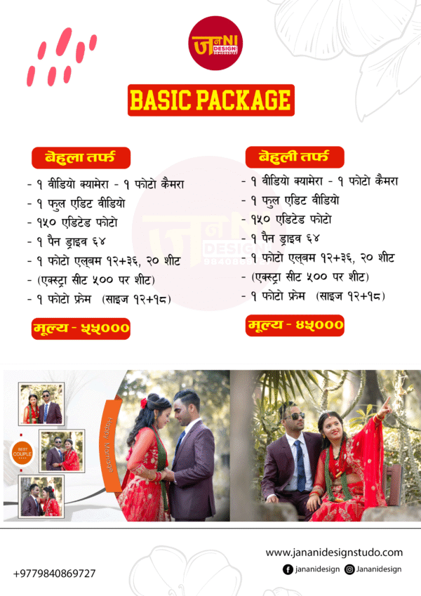 बेसिक प्याकेज